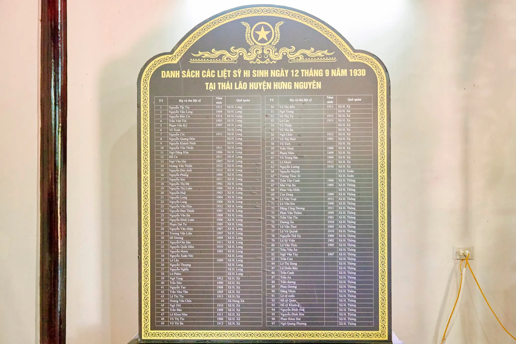 Bảng danh sách liệt sĩ trong di tích Nơi Giặc Pháp Tàn Sát Cuộc Đấu Tranh Ngày 12/9/1930 (nghĩa Trang 12-9)