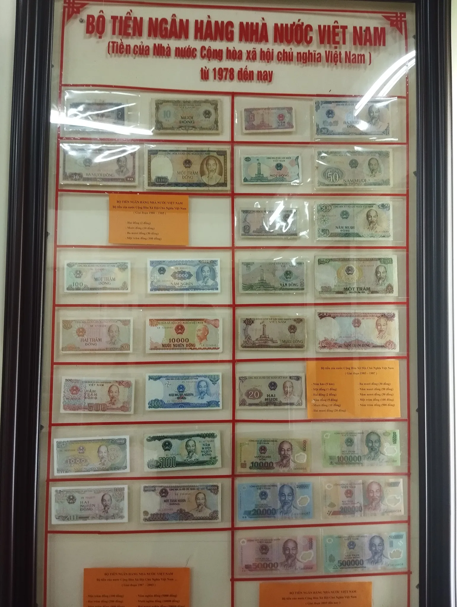 Bộ tiền NHNN Việt Nam từ 1978 đến nay trong khu di tích nhà máy in tiền Chi Nê