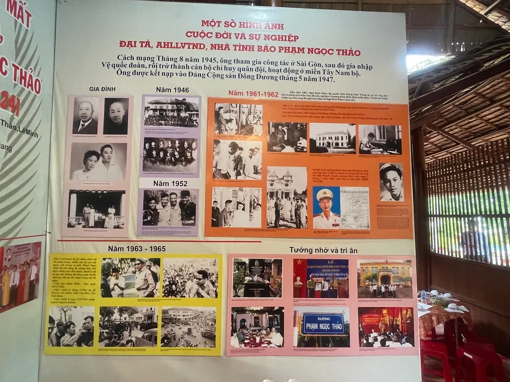 Không gian cảnh quan Nơi Ở Và Hoạt Động Của Đại Tá Phạm Ngọc Thảo