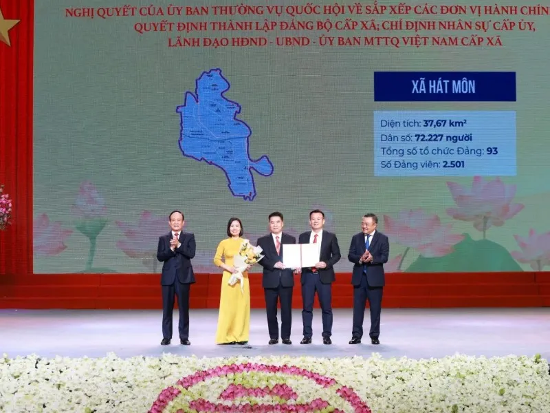 Tổng quan